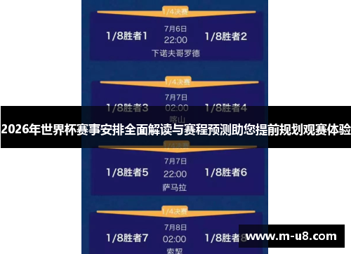2026年世界杯赛事安排全面解读与赛程预测助您提前规划观赛体验