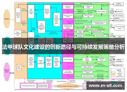 法甲球队文化建设的创新路径与可持续发展策略分析