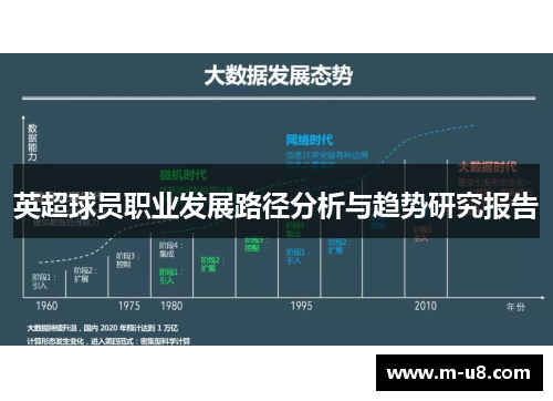 英超球员职业发展路径分析与趋势研究报告