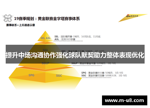 提升中场沟通协作强化球队默契助力整体表现优化