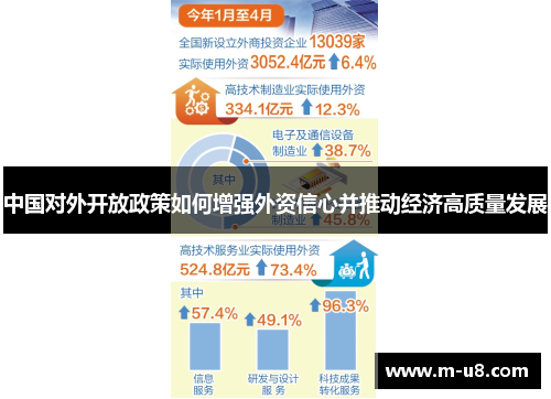 中国对外开放政策如何增强外资信心并推动经济高质量发展