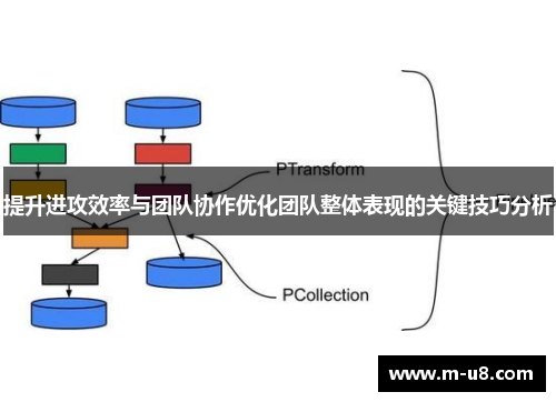 提升进攻效率与团队协作优化团队整体表现的关键技巧分析