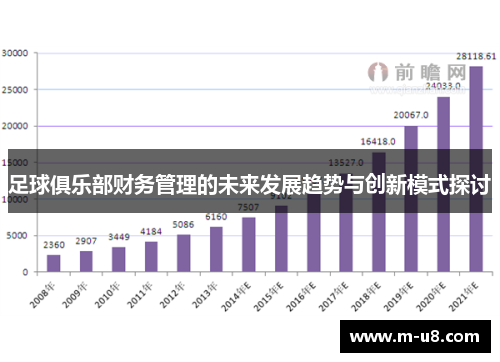 足球俱乐部财务管理的未来发展趋势与创新模式探讨