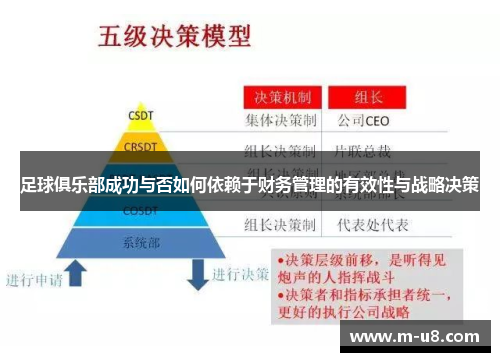 足球俱乐部成功与否如何依赖于财务管理的有效性与战略决策