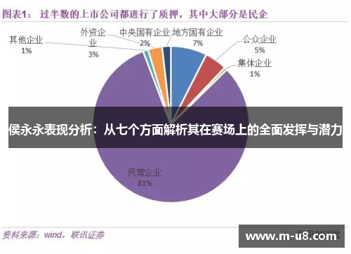 侯永永表现分析：从七个方面解析其在赛场上的全面发挥与潜力
