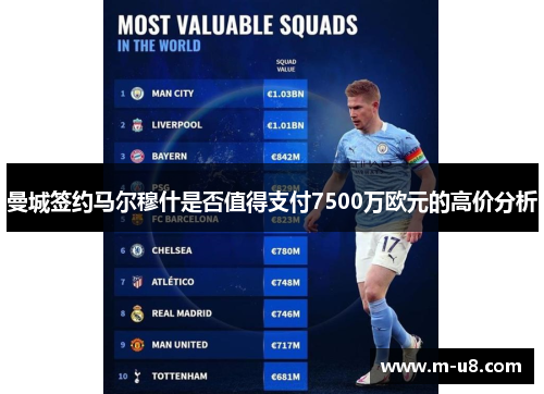 曼城签约马尔穆什是否值得支付7500万欧元的高价分析