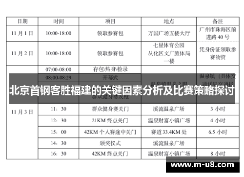 北京首钢客胜福建的关键因素分析及比赛策略探讨