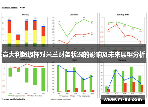 意大利超级杯对米兰财务状况的影响及未来展望分析