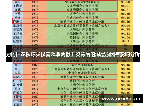 为何国家队球员仅需领取两份工资背后的深层原因与影响分析