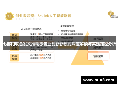 七部门联合发文推动零售业创新新模式深度解读与实践路径分析