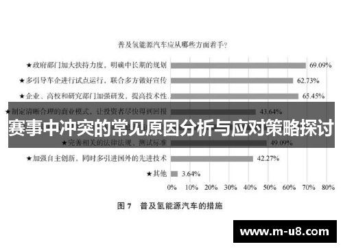 赛事中冲突的常见原因分析与应对策略探讨