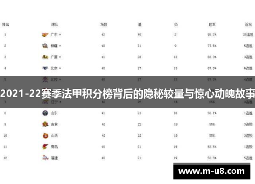 2021-22赛季法甲积分榜背后的隐秘较量与惊心动魄故事