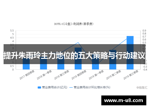 提升朱雨玲主力地位的五大策略与行动建议