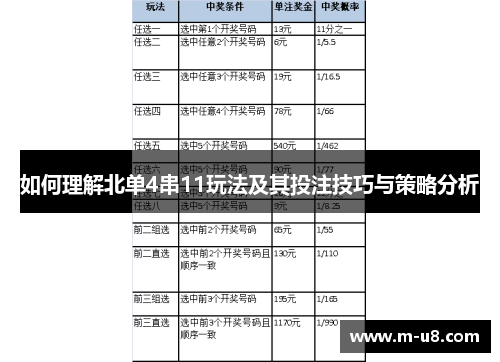 如何理解北单4串11玩法及其投注技巧与策略分析