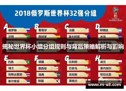 揭秘世界杯小组分组规则与背后策略解析与影响