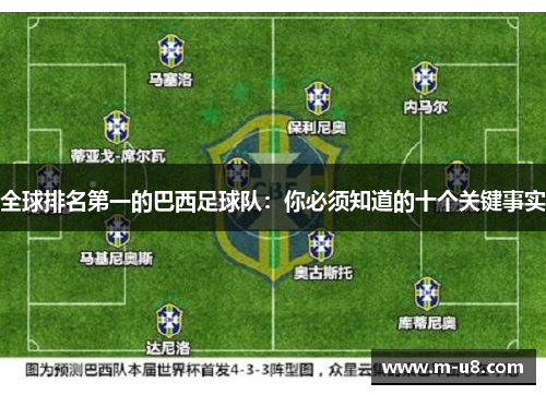 全球排名第一的巴西足球队：你必须知道的十个关键事实