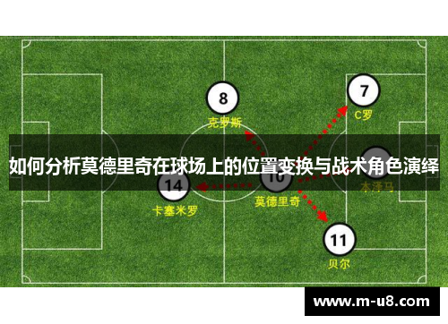 如何分析莫德里奇在球场上的位置变换与战术角色演绎
