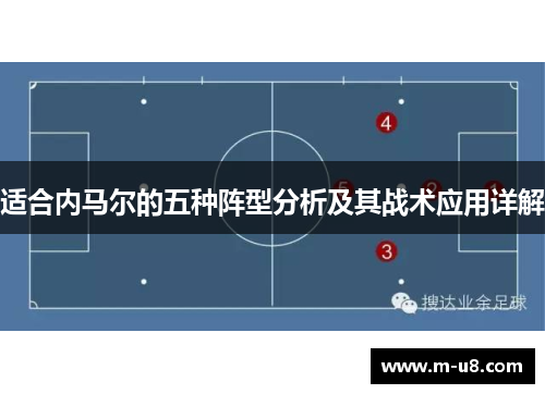 适合内马尔的五种阵型分析及其战术应用详解